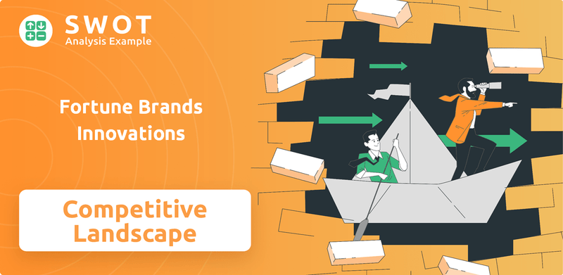 What is Competitive Landscape of Fortune Brands Innovations Company?