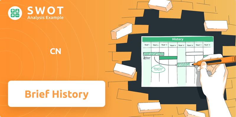 What is Brief History of CN Company?