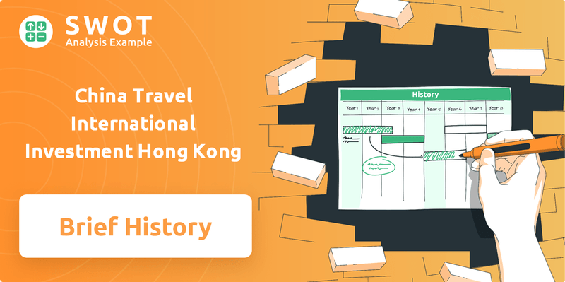 What is Brief History of China Travel International Investment Hong Kong Company?