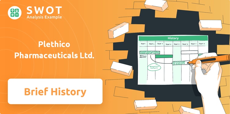 What is Brief History of Plethico Pharmaceuticals Ltd. Company?