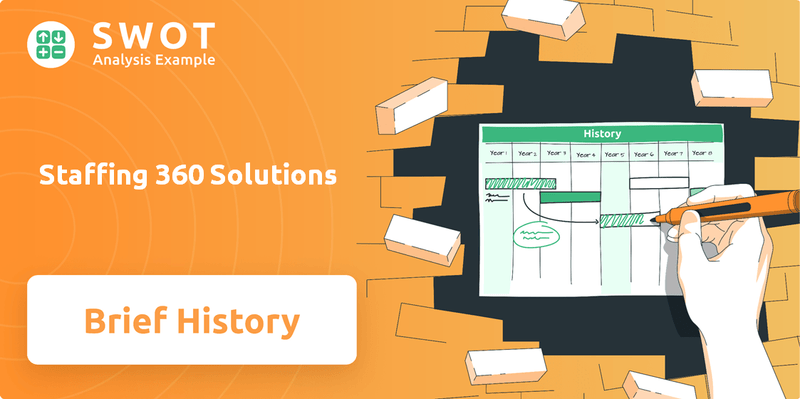 What is Brief History of Staffing 360 Solutions Company?