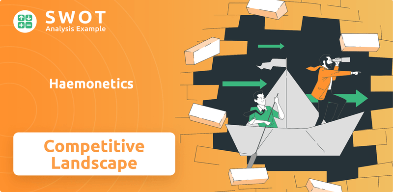 What is Competitive Landscape of Haemonetics Company?