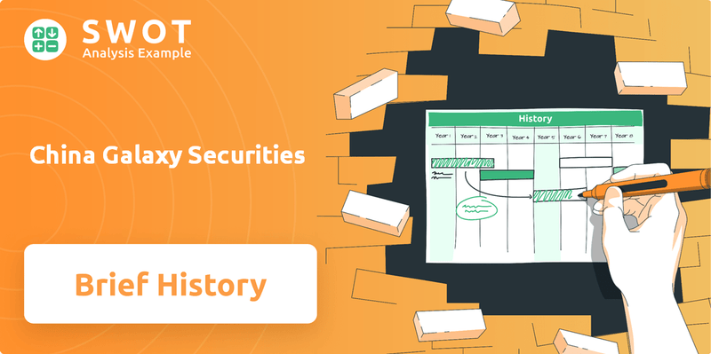 What is Brief History of China Galaxy Securities Company?