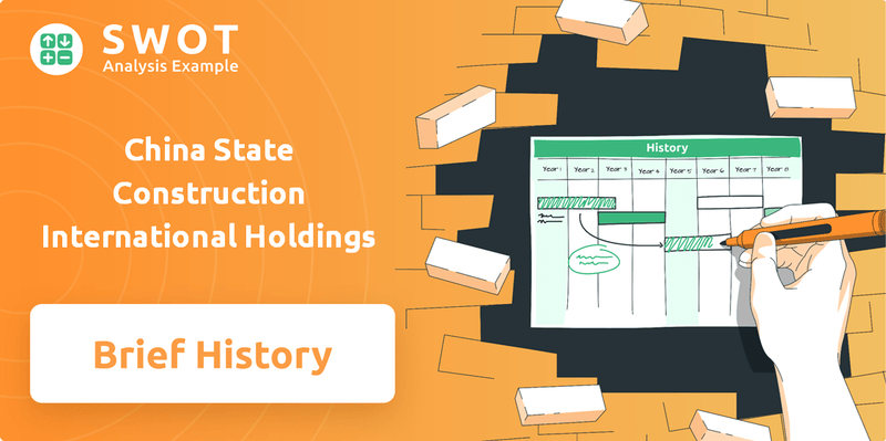 What is Brief History of China State Construction International Holdings Company?