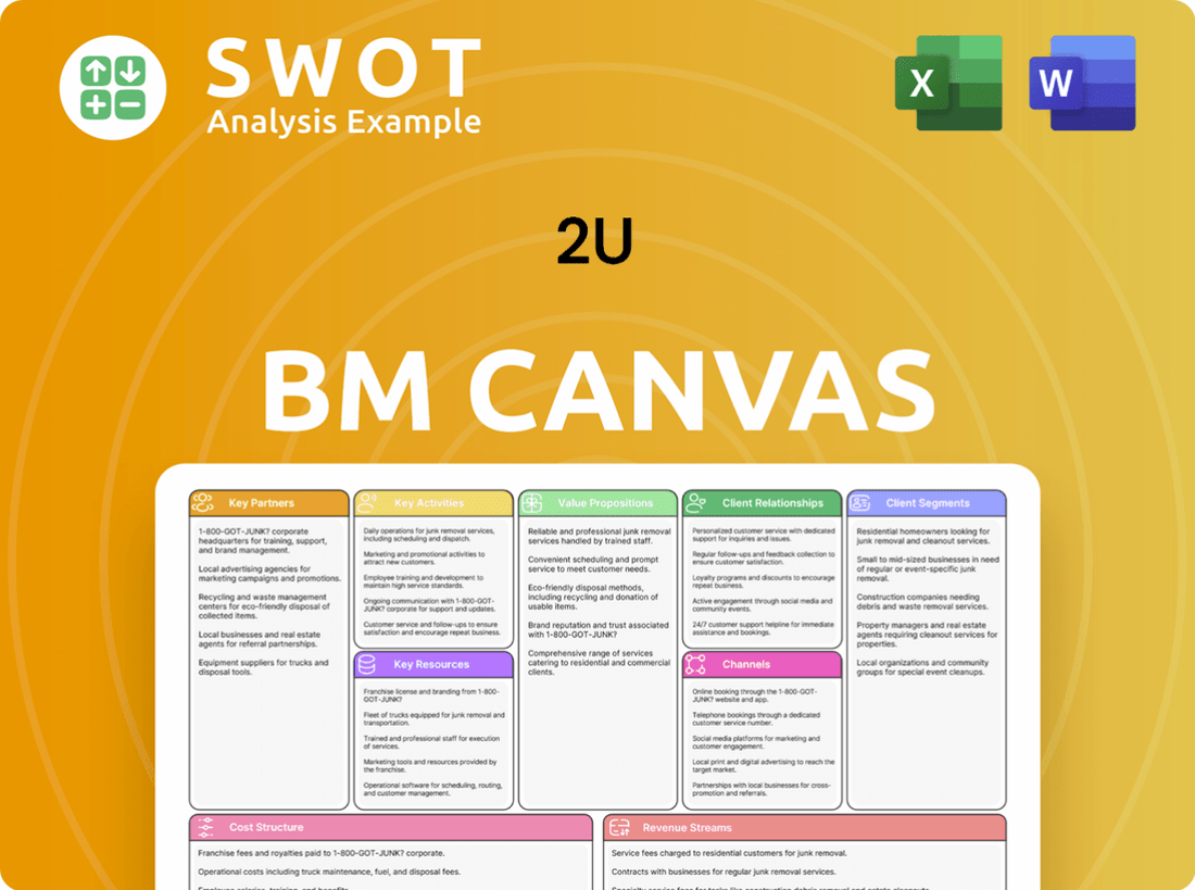 2U Business Model Canvas