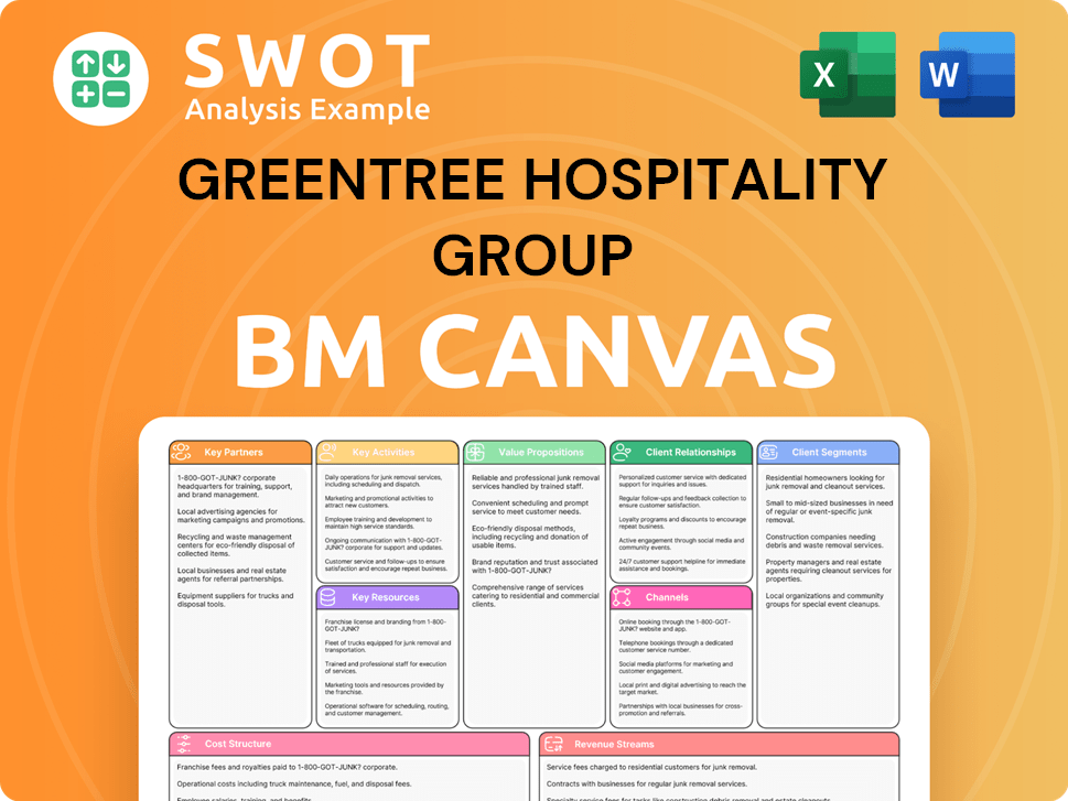 998-business-model-canvas