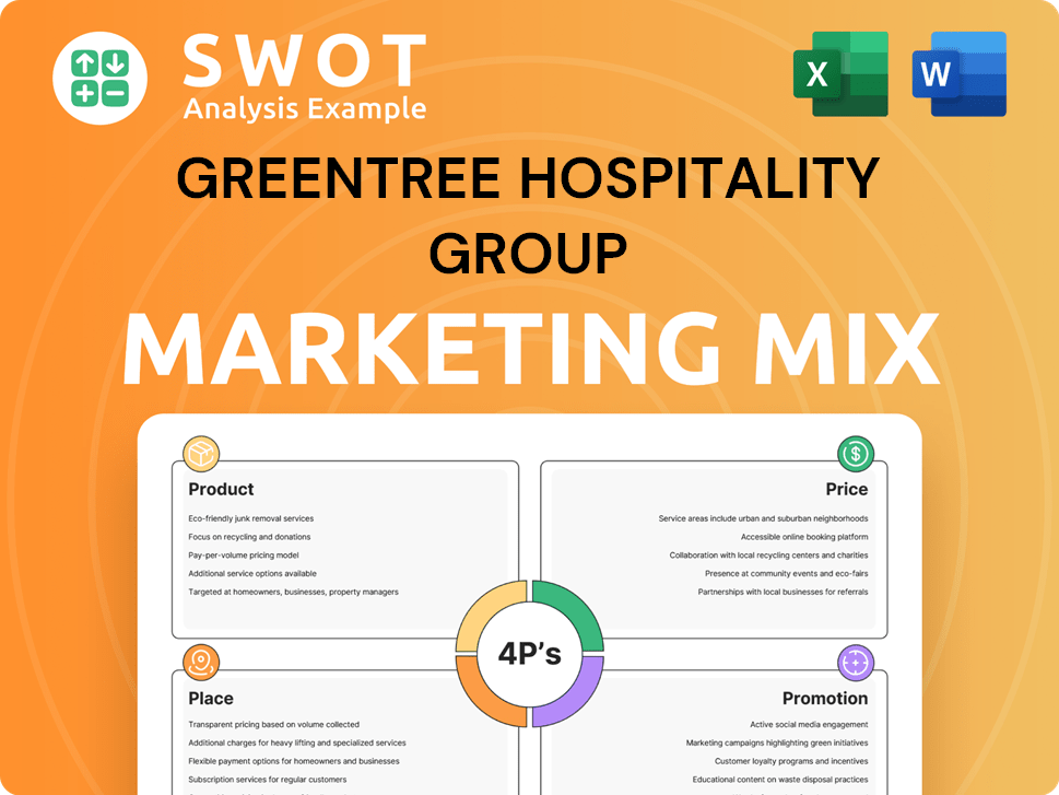 GreenTree Hospitality Group Marketing Mix