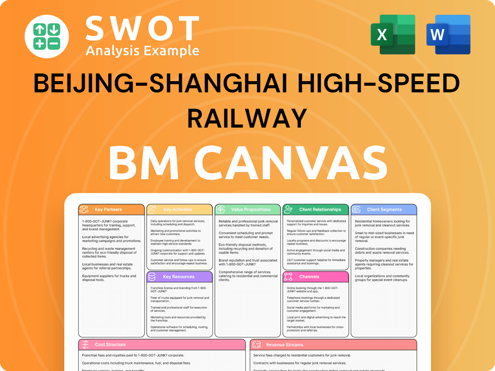 No official website-business-model-canvas