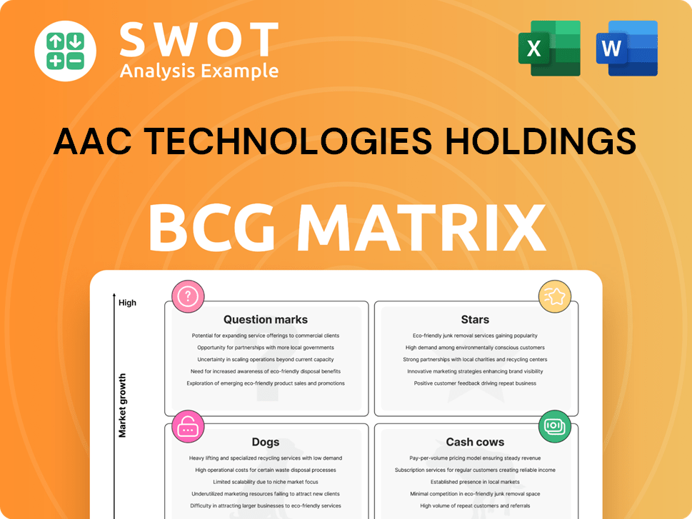 AAC Technologies Holdings Boston Consulting Group Matrix
