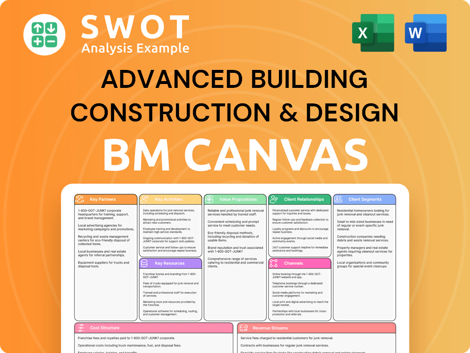 abcd-advanced-business-model-canvas