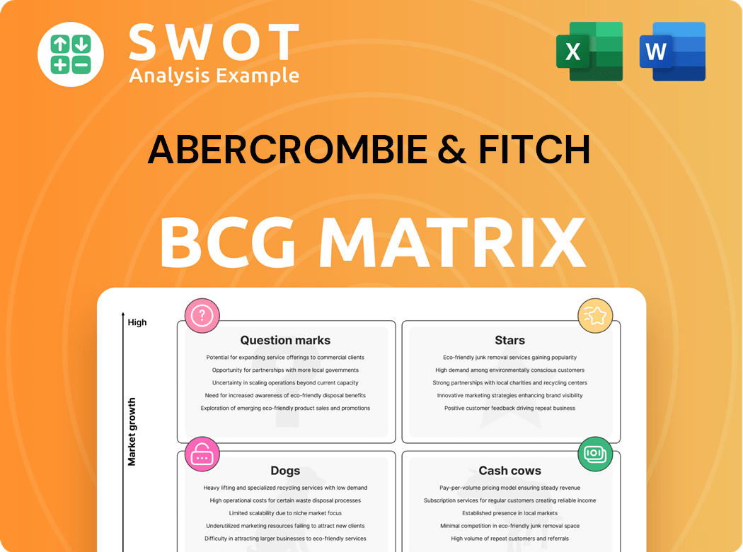 Abercrombie & Fitch Boston Consulting Group Matrix