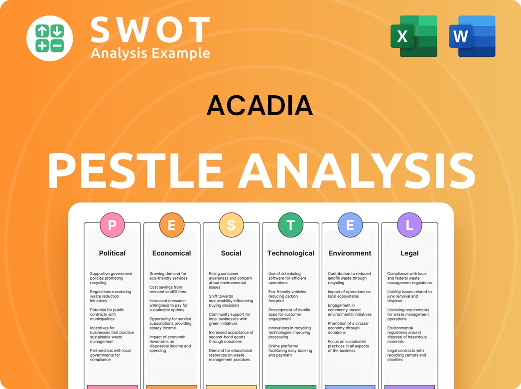 Acadia PESTLE Analysis