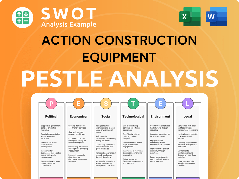Action Construction Equipment PESTLE Analysis