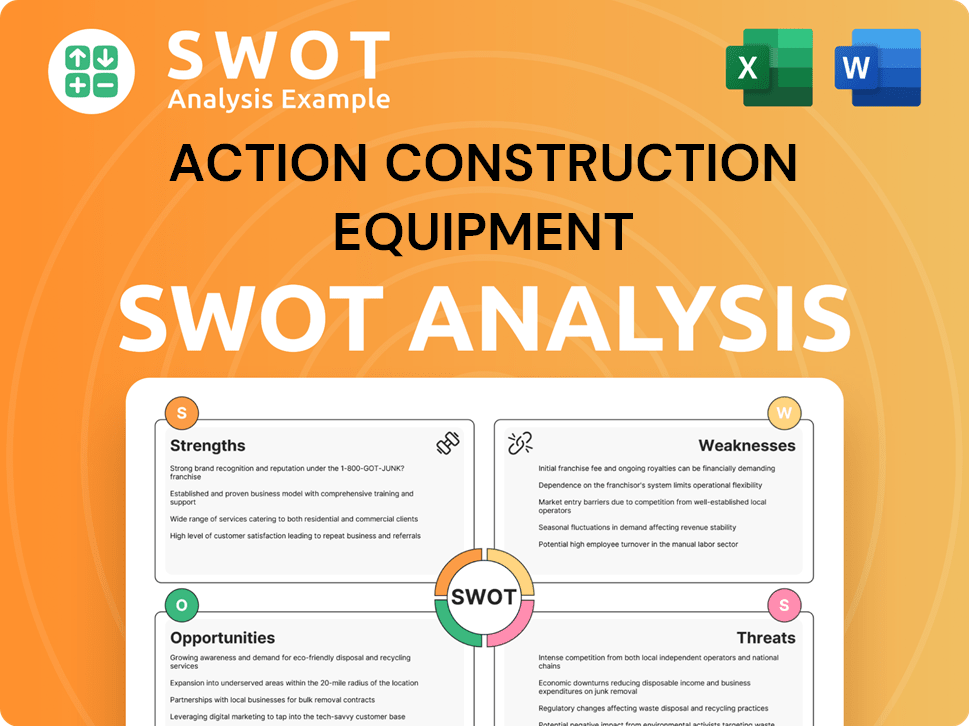 Action Construction Equipment SWOT Analysis