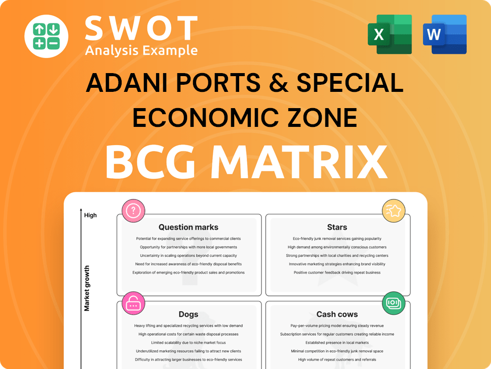 Adani Ports & Special Economic Zone Boston Consulting Group Matrix