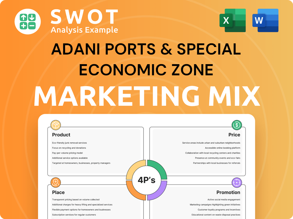Adani Ports & Special Economic Zone Marketing Mix