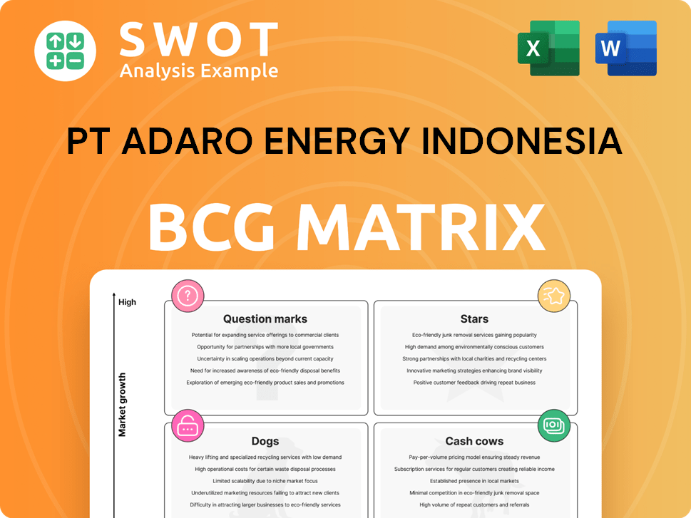 PT Adaro Energy Indonesia Boston Consulting Group Matrix