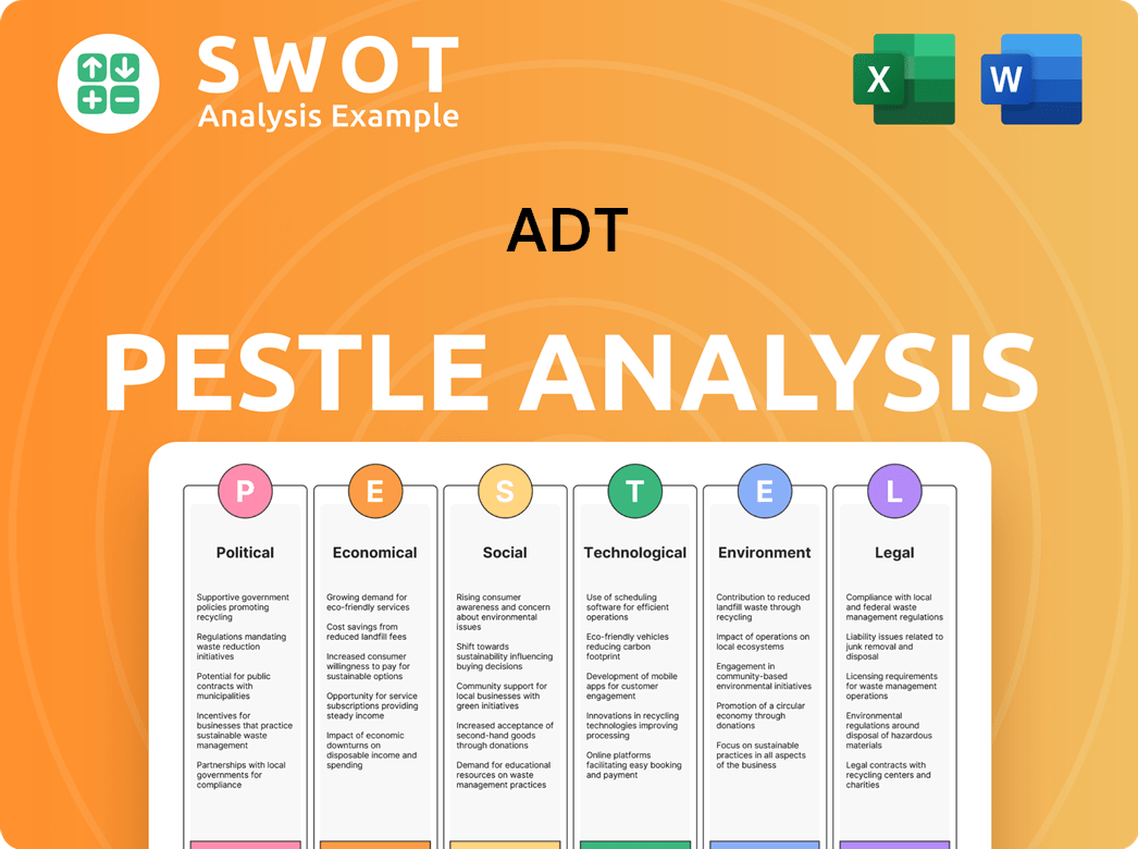 ADT PESTLE Analysis