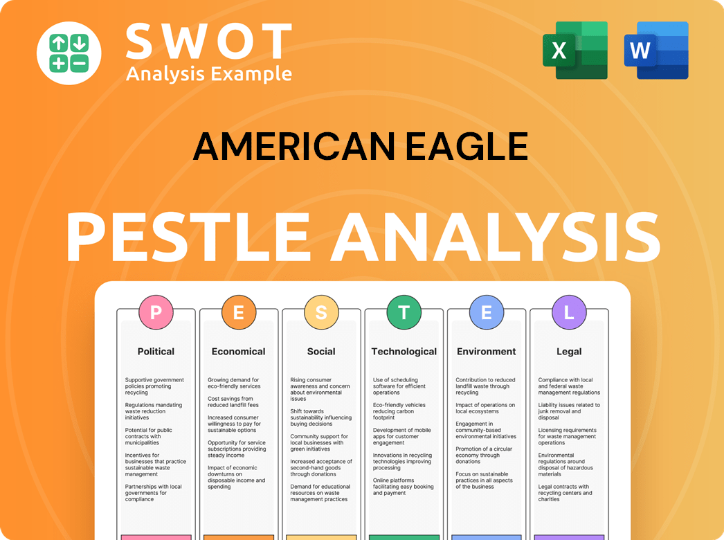 American Eagle PESTLE Analysis