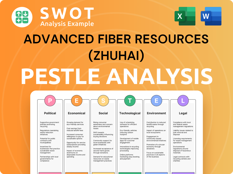 Advanced Fiber Resources (Zhuhai) PESTLE Analysis