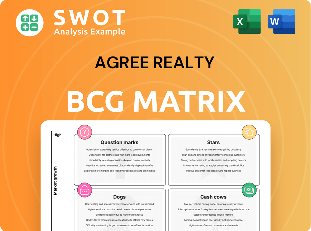 Agree Realty Boston Consulting Group Matrix