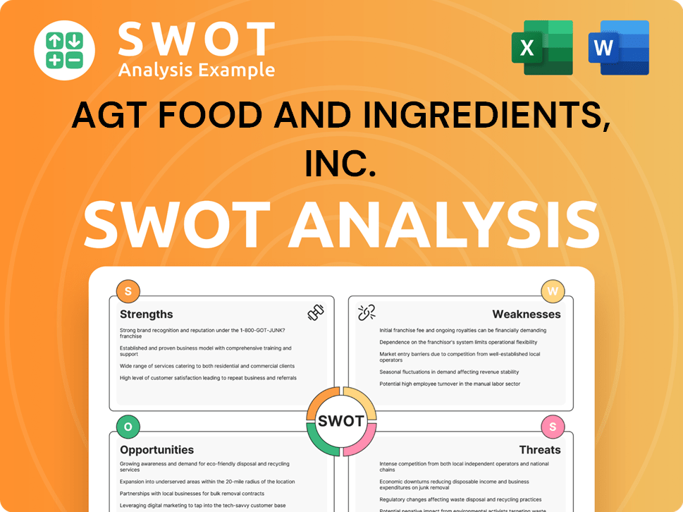 AGT Food and Ingredients, Inc. SWOT Analysis