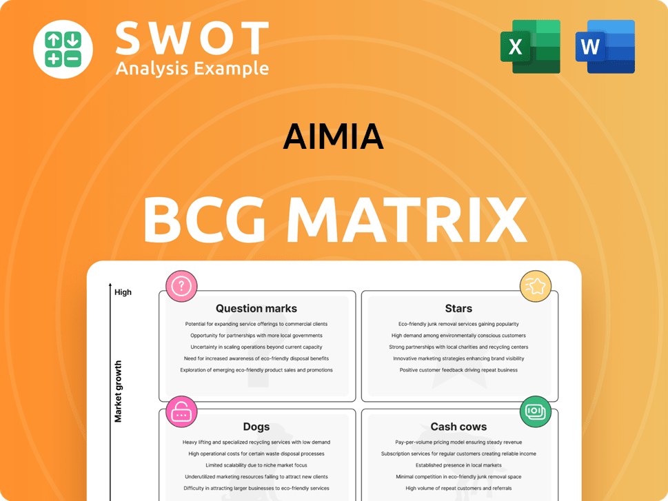Aimia Boston Consulting Group Matrix