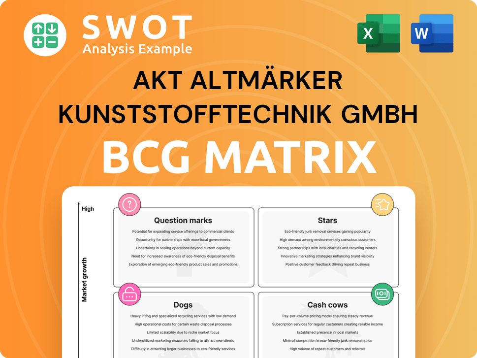 AKT Altmärker Kunststofftechnik GmbH Boston Consulting Group Matrix