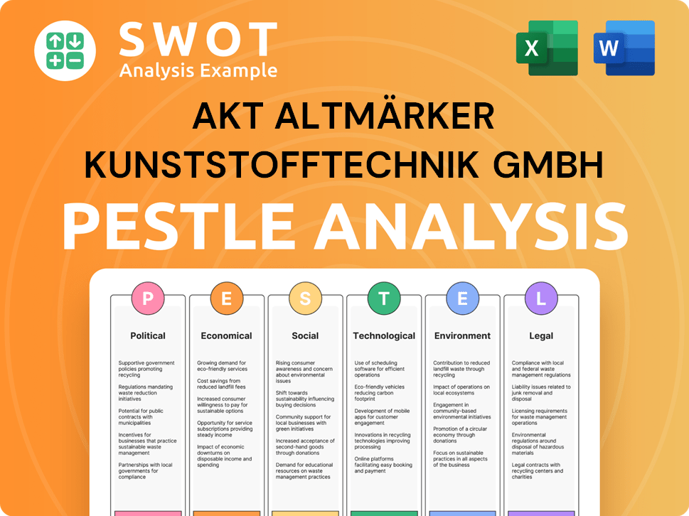 AKT Altmärker Kunststofftechnik GmbH PESTLE Analysis