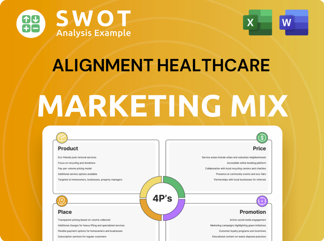 Alignment Healthcare Marketing Mix