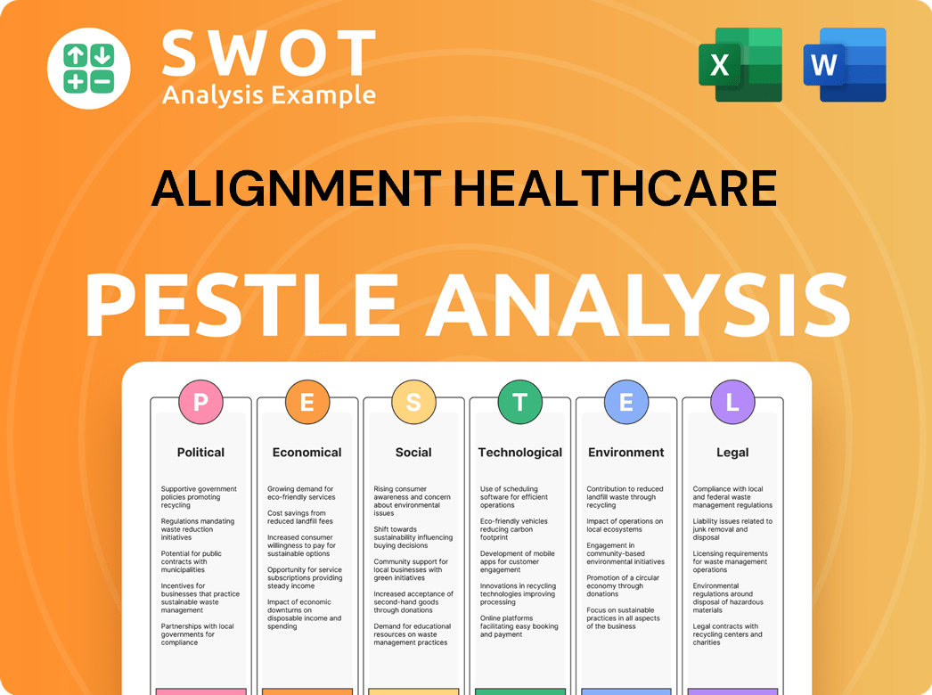 Alignment Healthcare PESTLE Analysis