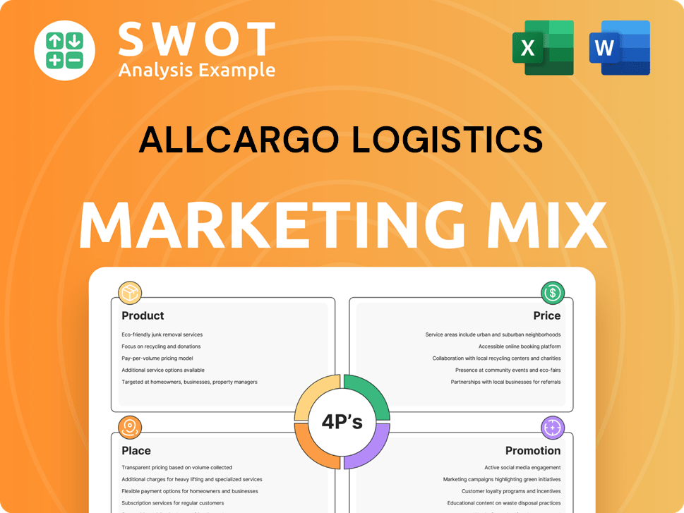 Allcargo Logistics Marketing Mix