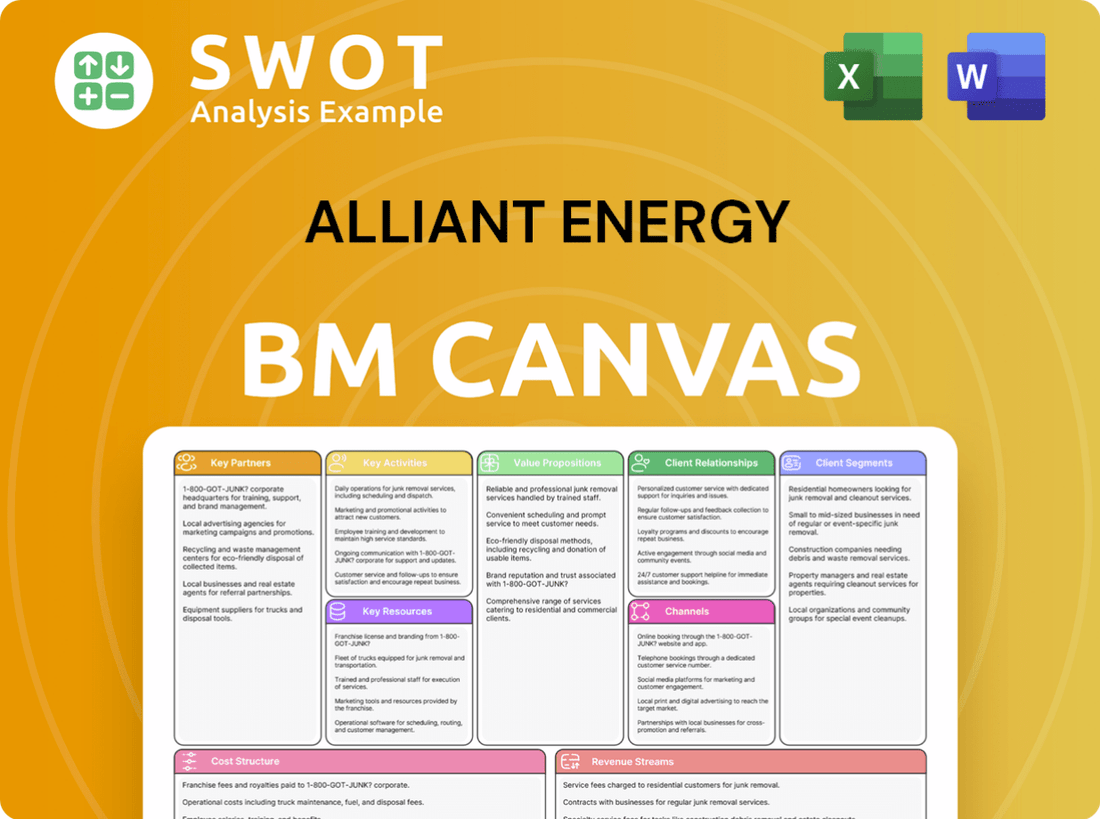 Alliant Energy Business Model Canvas
