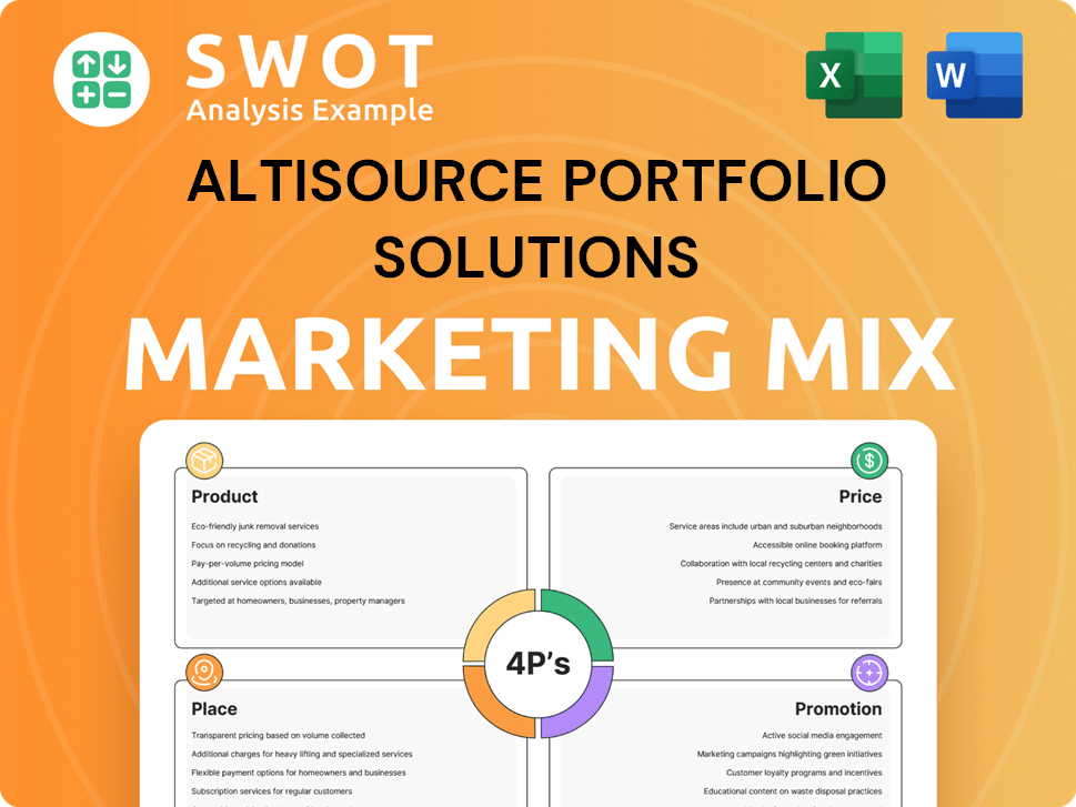Altisource Portfolio Solutions Marketing Mix