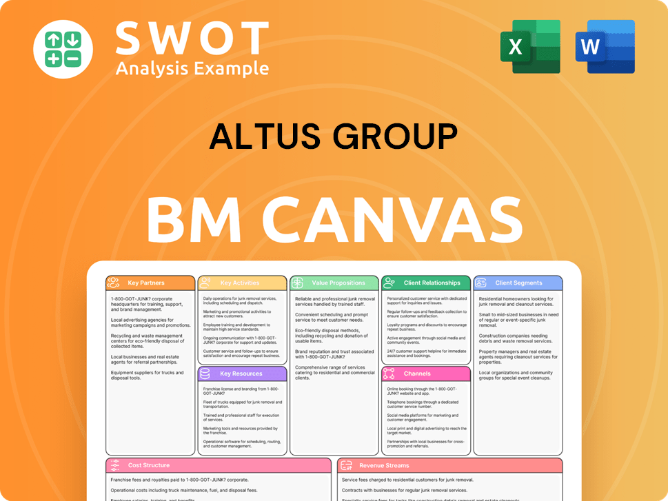 altusgroup-business-model-canvas
