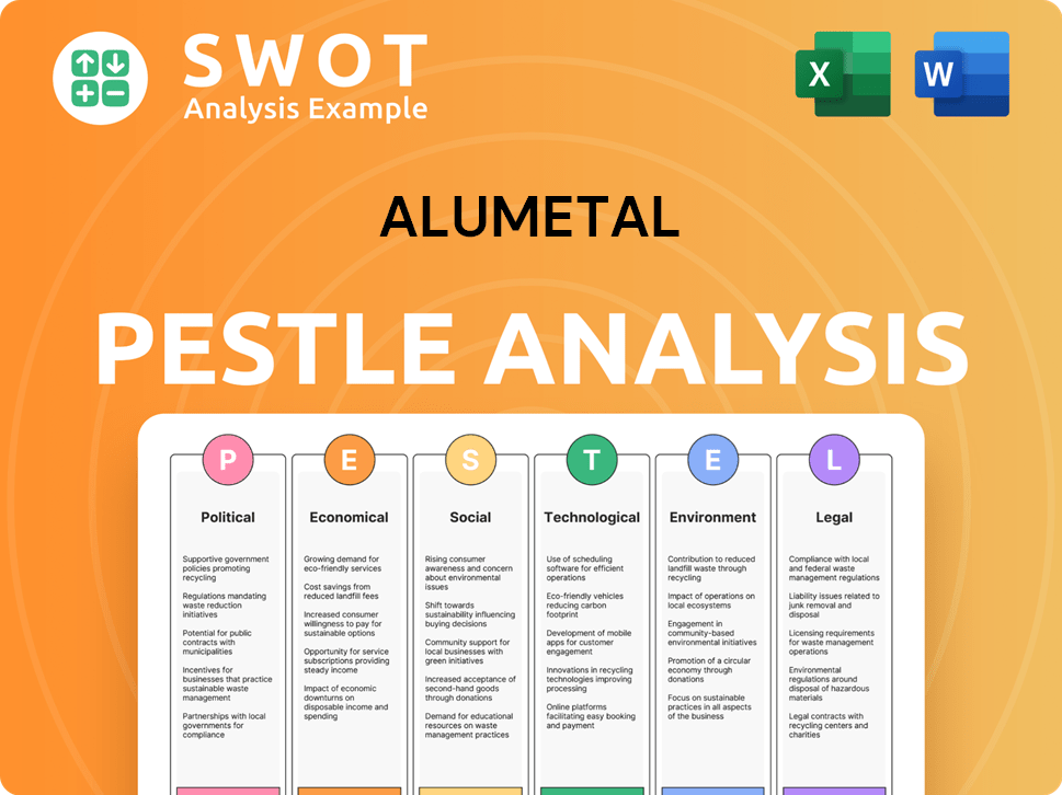 Alumetal PESTLE Analysis