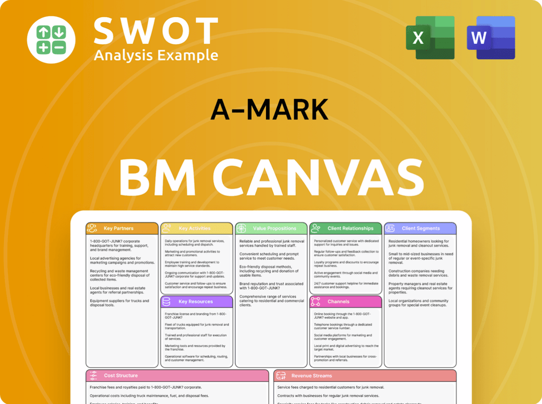 A-Mark Business Model Canvas