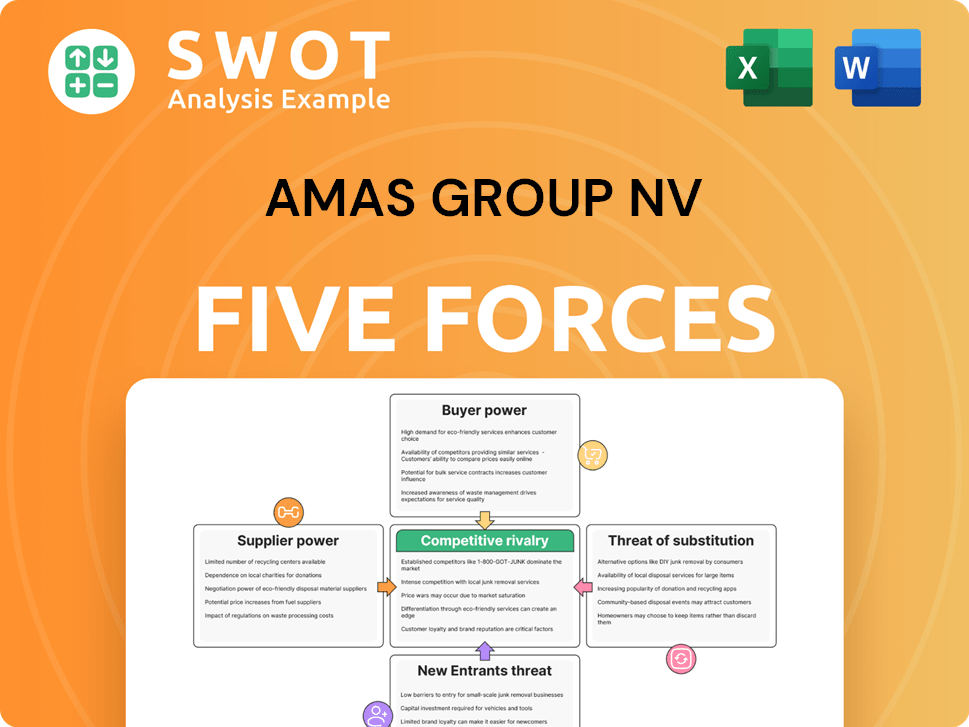 Amas Group NV Porter's Five Forces Analysis