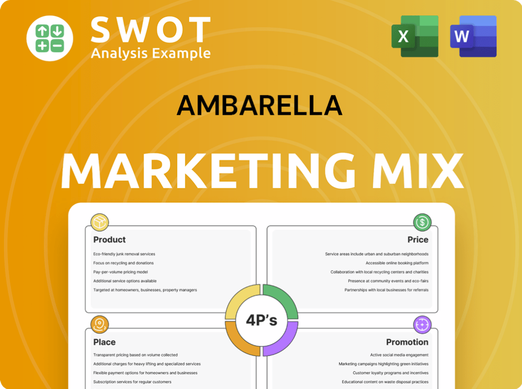 Ambarella Marketing Mix