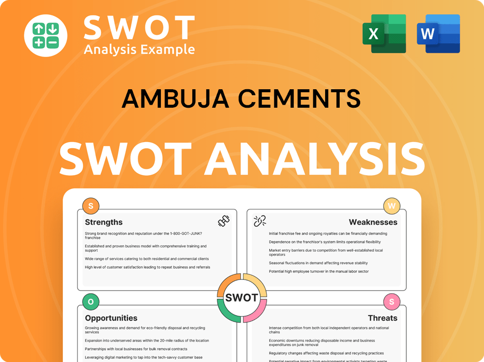 Ambuja Cements SWOT Analysis