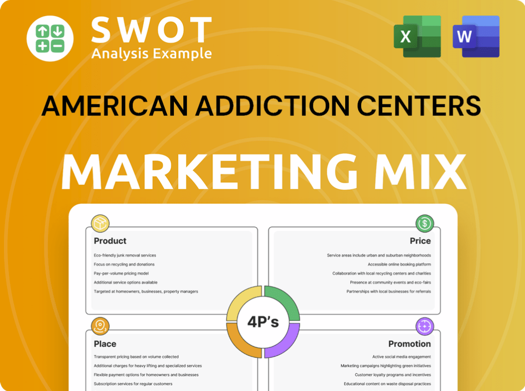 American Addiction Centers Marketing Mix