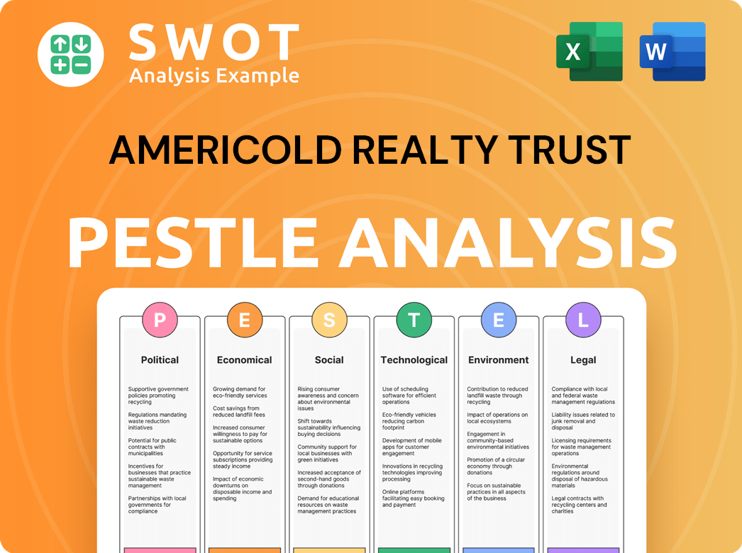 Americold Realty Trust PESTLE Analysis