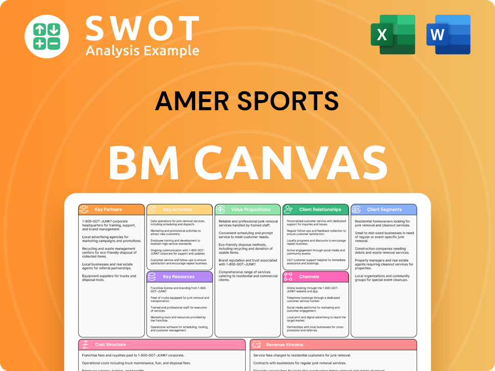 amersports-business-model-canvas