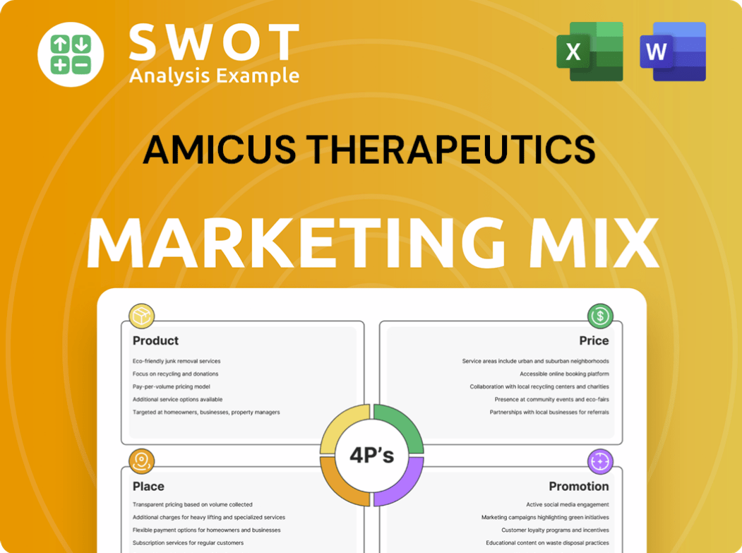 Amicus Therapeutics Marketing Mix