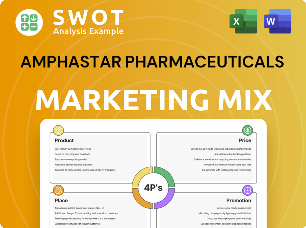 Amphastar Pharmaceuticals Marketing Mix