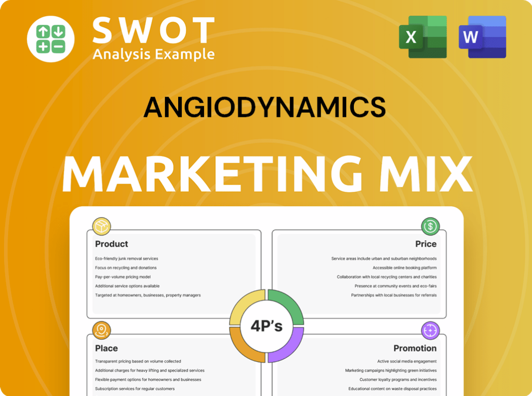 AngioDynamics Marketing Mix