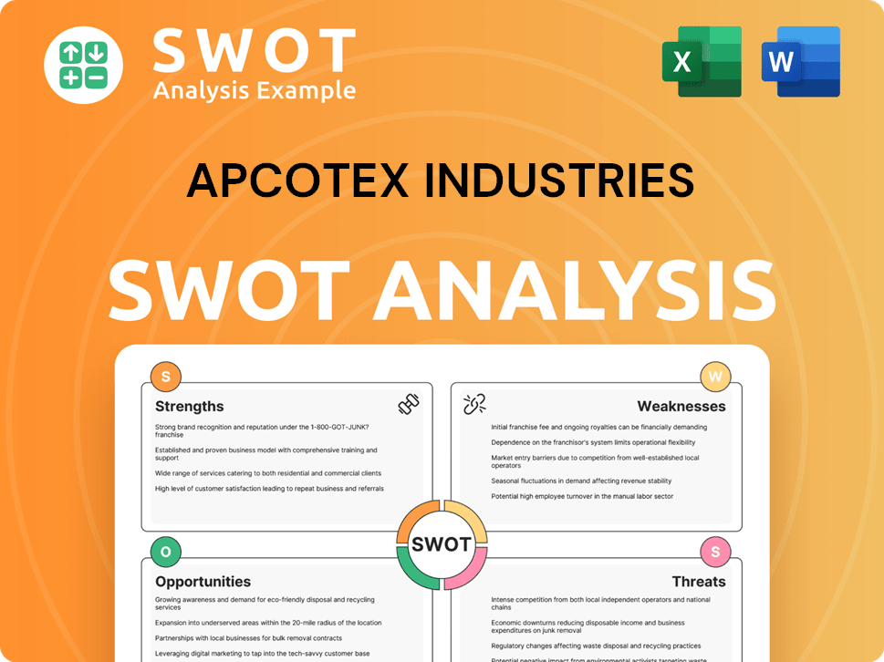 Apcotex Industries SWOT Analysis