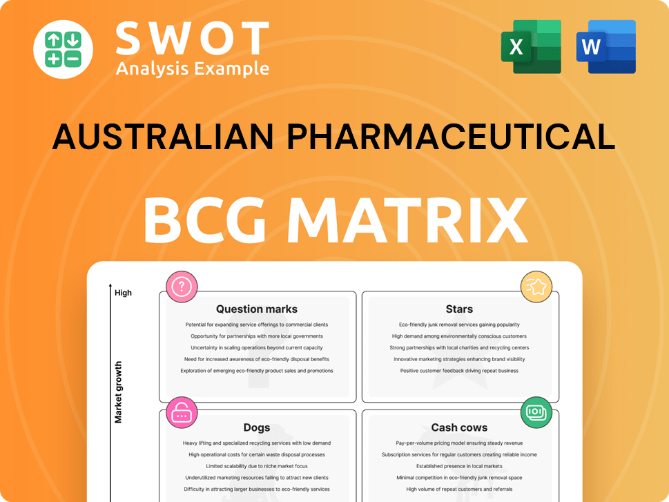 Australian Pharmaceutical Boston Consulting Group Matrix
