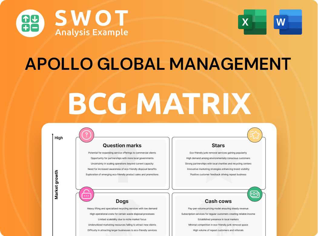Apollo Global Management Boston Consulting Group Matrix