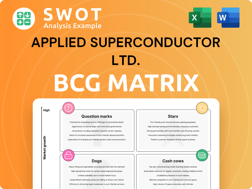 Applied Superconductor Ltd. Boston Consulting Group Matrix